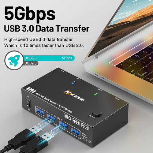 Kvm Switch Splitter Hdmi - Dp Usb 3.0 - 2 Pc En 2 Monitores