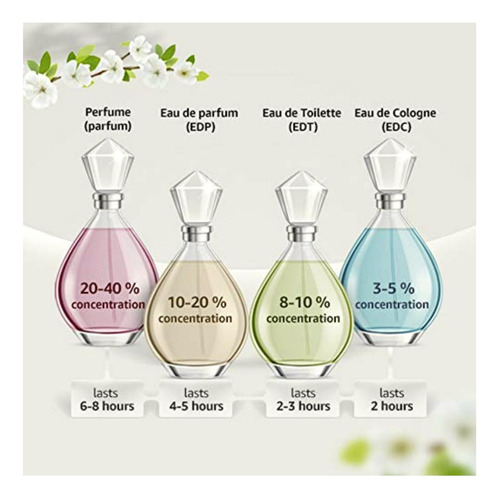Kenneth Cole Reaction By Kenneth Cole For Men. Spray 3.4