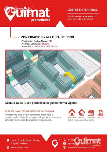 Imagen 4 de 30 de Planos Aprobados! Se Toman M2 En Parte De Pago!lideres En Terrenos
