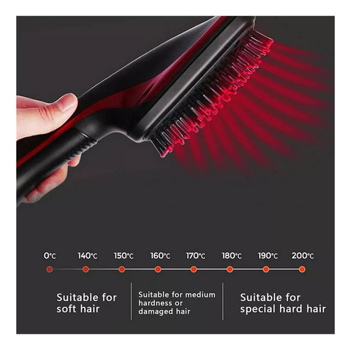 Cepillo Alisador Deluxe Para Secador De Pelo, 1000 W, 220 V