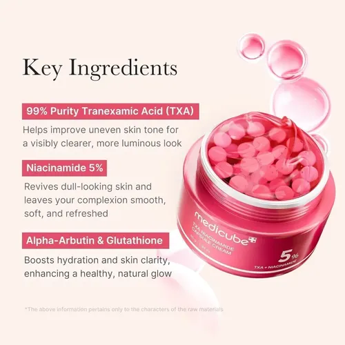 Kit Medicube - Creme Encapsulado E Serum Txa+niacinamida