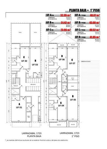 Departamento En Venta En Mataderos