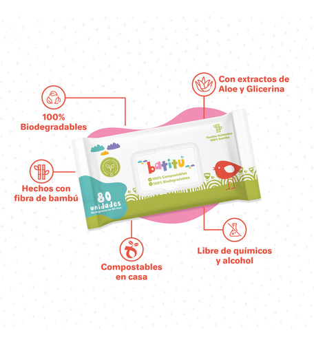 Toallitas húmedas Batitú 80 u