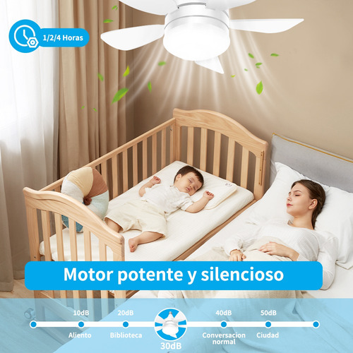 Llinpi® Ventilador De Techo Con Luces Led 5 Aspas