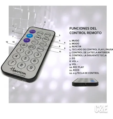 Parlante Bafle 12 Pulgadas Acid Sour Con Gran Tweeter