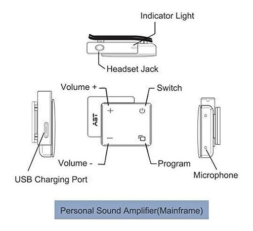 Audífono Con Pilas Laiwen Amplificador Sonido Digital Sordos