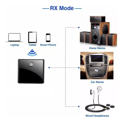 Transmisor Receptor Bluetooth Fibra Óptica Audio Estéreo