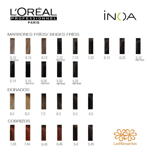 12 Tinturas Inoa Loreal Professionnel Sin Amoniaco
