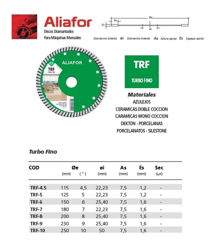 Imagen 4 de 6 de Disco Diamantado Aliafor 115 Turbo Fino Verde Porcelanat Trf