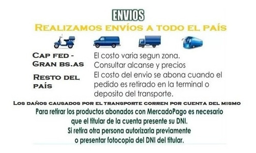 Imagen 4 de 5 de Guardabarro Trasero Suzuki Fun Celta 3 Puertas