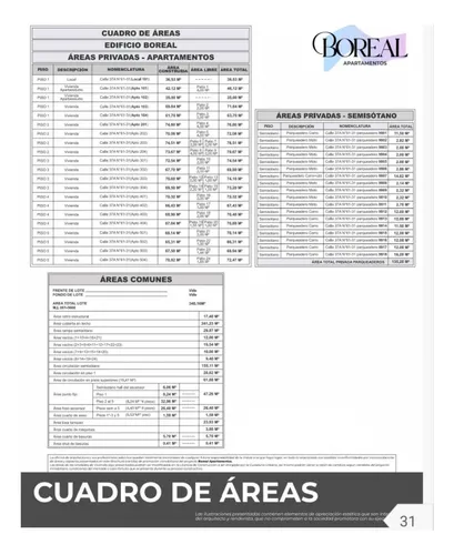 Venta Proyecto En Itagüí Cerca A Pilsen