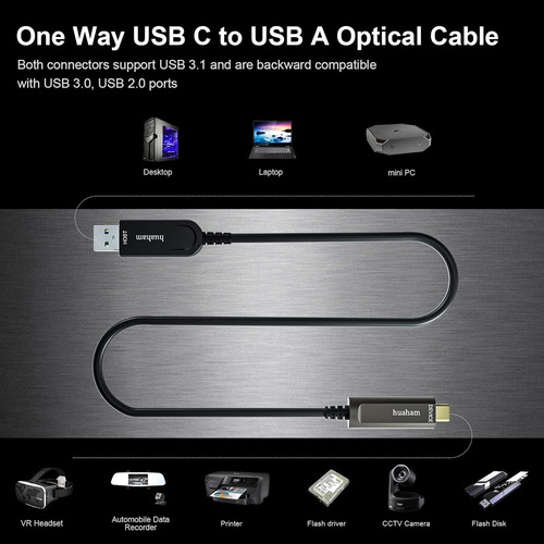 Cable De Fibra Optica Huaham Usb A A Usb C De 15 M/50 Pie...