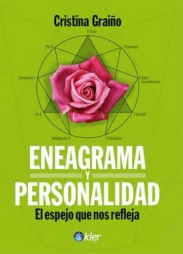 Eneagrama Y Personalidad - Cristina Graiño