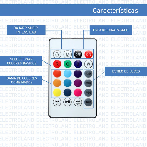 Lampara Led Rgb 220v Parlante Bluetooth Colores Foco Oferta!