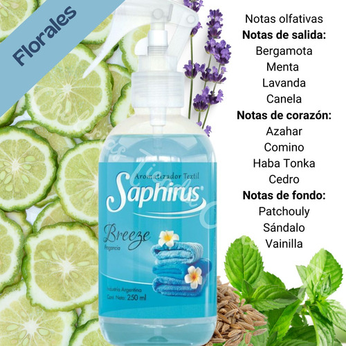Saphirus Breeze Combo: 1 Textil + Aerosol Ropa Limpia