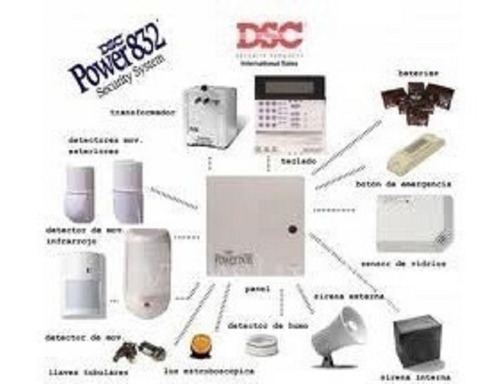 Kit Alarma Dsc Power 1832 Teclado Rfk5501 433mhz +accesorios