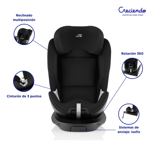 Butaca Auto Bebé Britax Romer Swivel Rotación 360 Con Isofix Color Space black
