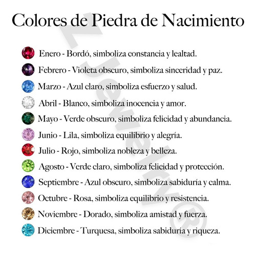 Llavero New York Viajero Dije Letra Estatua Libertad Mapa