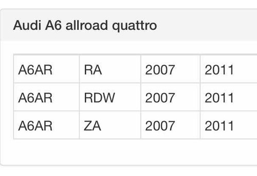 Llave Audi A6 Avant, Q7, Avant Qu, Allroad Quattro (Usado)