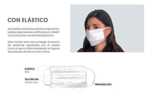 Imagen 2 de 10 de Barbijo Quirurgico Tapaboca Descartable Anmat X50 Tricapa
