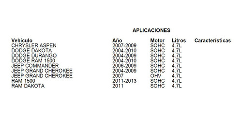 Polea Tensora Dodge Dakota 2009 Sohc 3.7l Mopar