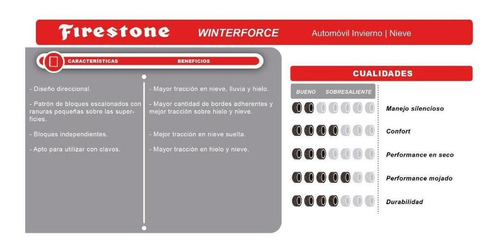Imagen 2 de 9 de Combo X 2 Firestone 185/60 R14 82s Winterforce 2 Ar
