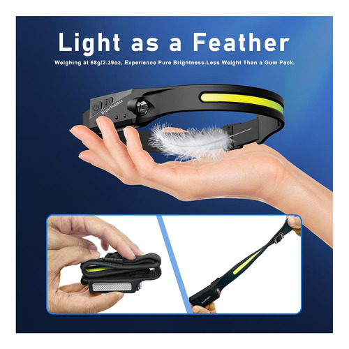 Faros Recargables De Faro, Faro Impermeable Led Para Frente