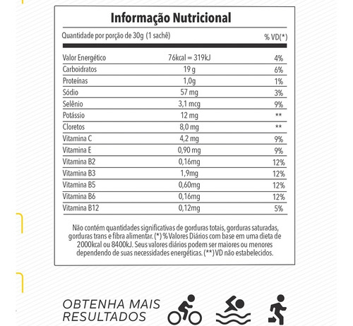 Imagem 3 de 4 de Gel Energel Black Caixa Com 10 Sachês De 30g - Bodyaction