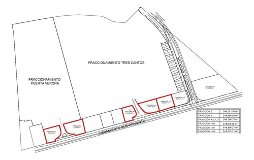 Mta/ Excelentes Terrenos Comerciales Para Inversiòn A Pie De Carretera