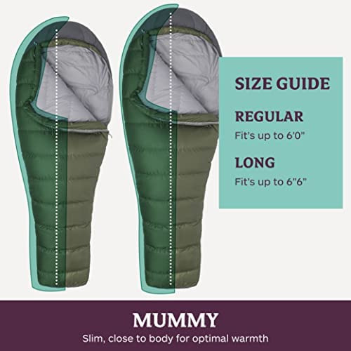 Saco De Dormir De Momia Marmot Ironwood | Relleno De Plumón,