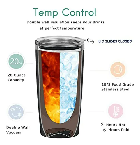 Vasos Térmicos 20 Oz Para Agentes Inmobiliarios - Regalos Ún