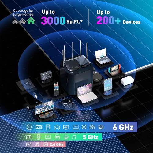 Router Wifi 6e Smart Wifi 6e, Enrutador Inalámbrico Gigabit