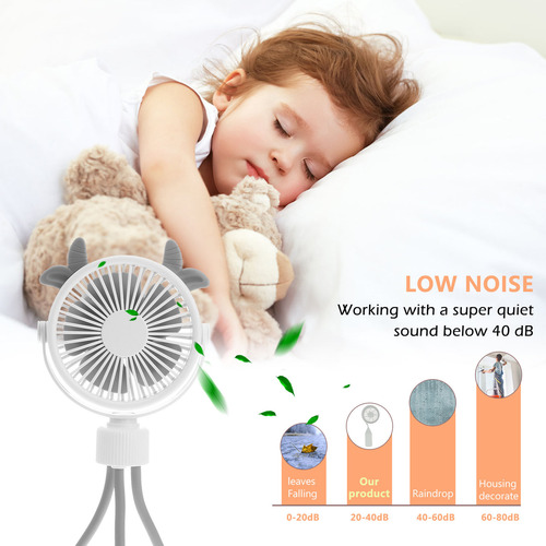Ventilador De Cochecito Portátil Personal Para Asiento De Co