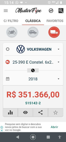 Imagem 13 de 15 de Vw Constellation 6x2 25.390 6x2 Ano 2018 Com Kit Hidráulico