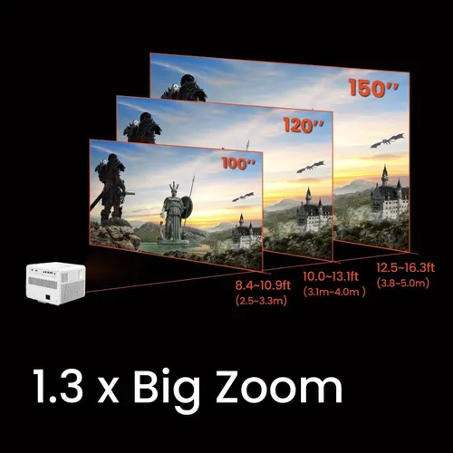 Proyector 4k Para Juegos Benq X3100i | 3300 Lúmenes, Android