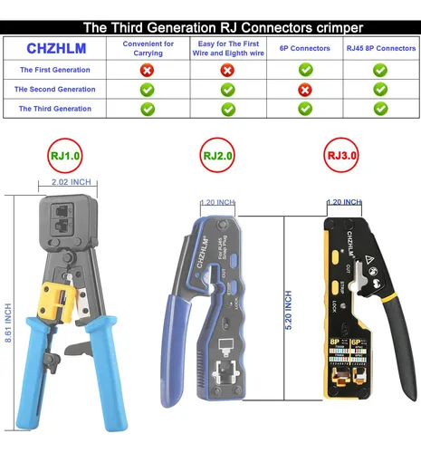 Kit De Herramientas De Engarzado Chzhlm Rj45 Pass Through Co