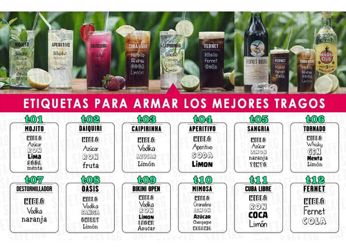 55 Etiquetas Botellas Vasos Personalizadas Pizarron Frascos