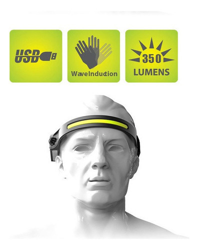 Cob Frontal Recargable Led Linterna Sensor Linterna Faro