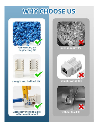 Jack Keystone Rj45 Cat6 Cat6a Cat5e Conector Modular Utp