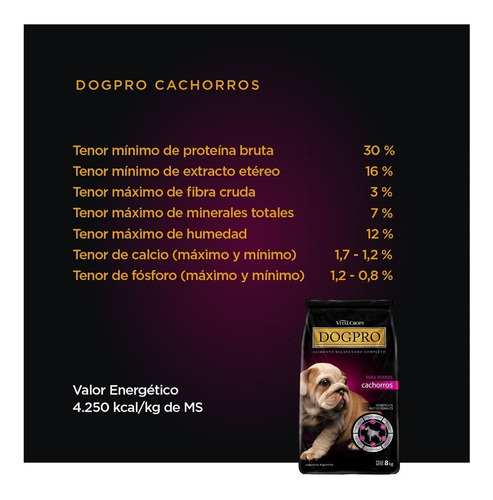 Imagen 3 de 5 de Alimento Premium Dogpro Perros Cachorros Mp X 8kg