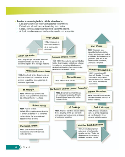 Ciencias Tecnología Biología Primer Grado Editorial Trillas