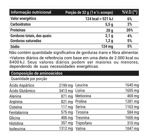 Proteína de suero 100% concentrado Vitobest Neo Pro Line de 840 g con sabor a stevia y vainilla
