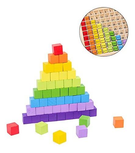 Tablas De Multiplicar Para Niños De Colores