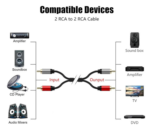 Cable Lokeke 2rca Macho A 2 Rca Macho De 15 M, Chapado En Or