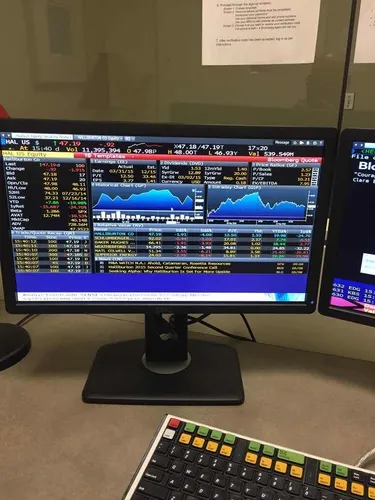 Setup Trading Personalizado