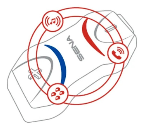 Imagen 2 de 3 de Intercomunicador Para Casco De Moto Sena 10r Bluetooth