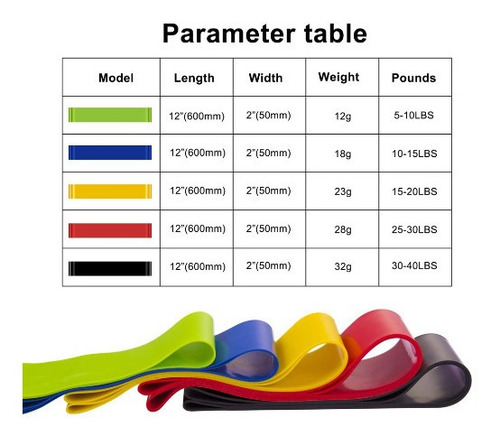 Kit 5 Bandas Elasticas Para Ejercicio Yoga Pilates Gimnasio