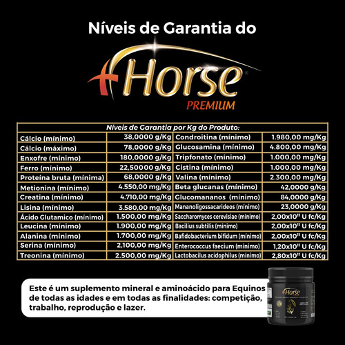Suplemento Cavalo Hanoveriano Holsteiner Oldenburger Puruca