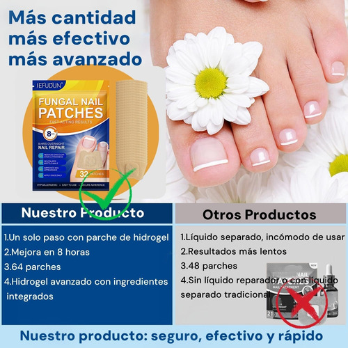 Patch De Reparo De Unhas, Tratamento Avançado Para Unhas