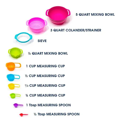 Set Tazas Medidoras Cernidor Colador Bowl Cocina